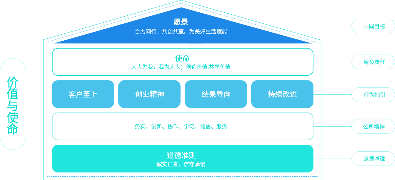 内部资料三中三平码